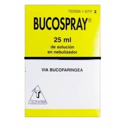 BUCOSPRAY 15 mg/ml + 0,5 mg/ml SOLUCION PARA...